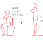 草津　ジャンプ　ロコモテスト